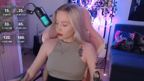 Snapshot of fantasy_lisa chatting on 3, 4, 2026 Lisa online show from 3, 4, 2026