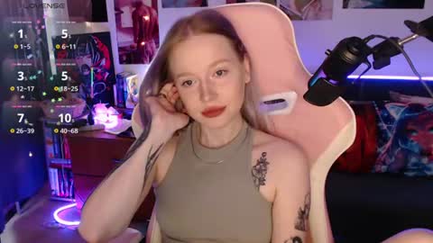 Snapshot of fantasy_lisa chatting on 12, 6, 2026 Lisa online show from 12, 6, 2026