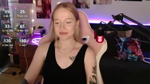 Snapshot of fantasy_lisa chatting on 5, 7, 2026 Lisa online show from 5, 7, 2026