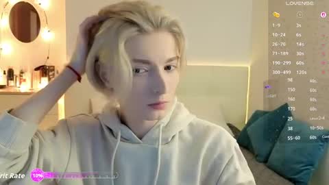 Snapshot of fiachand chatting on 2, 4, 2026 Thomas online show from 2, 4, 2026