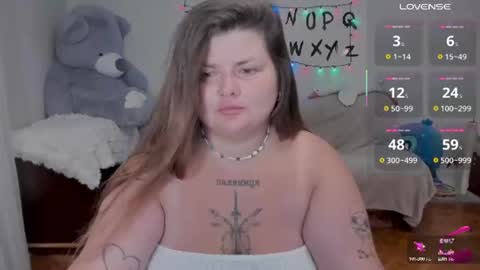 Snapshot of fiery__lady_ chatting on 10, 6, 2026 Evita online show from 10, 6, 2026