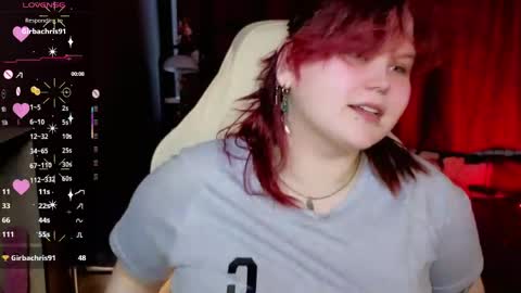 Snapshot of fillisfire chatting on 9, 4, 2026 - online show from 9, 4, 2026