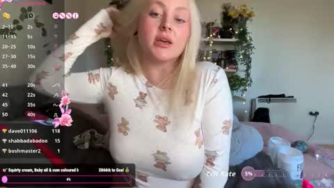 Snapshot of francis_digby chatting on 25, 3, 2026 Francis Digby online show from 25, 3, 2026