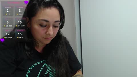 Snapshot of fransheska1_4 chatting on 22, 3, 2026 fransheska and Dimytri online show from 22, 3, 2026