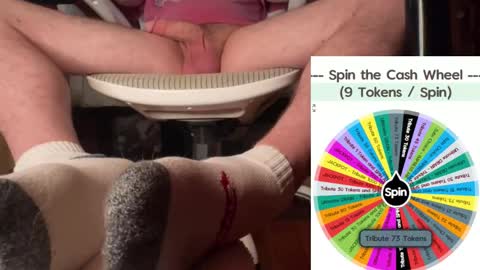 Fullofkink online show from 7, 10, 2025