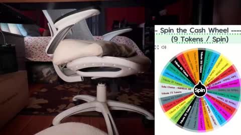 Fullofkink online show from 5, 2, 2026