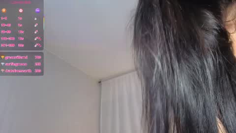 Snapshot of gab1_ chatting on 14, 4, 2026 Gaby online show from 14, 4, 2026