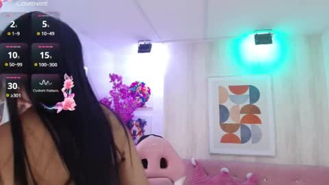 Snapshot of gabriela_meow chatting on 3, 4, 2026 Gabby online show from 3, 4, 2026