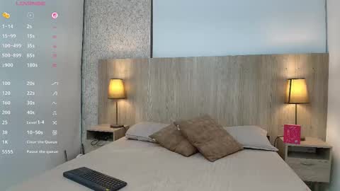 Snapshot of gabriela_vargas chatting on 14, 12, 2025 Gabriela Vargas online show from 14, 12, 2025