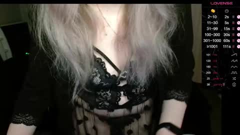 Janette online show from 10, 1, 2026