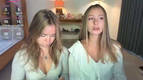 Snapshot of gentle_killers chatting on 7, 8, 2026 Mary Blonde and Kira brunette online show from 7, 8, 2026