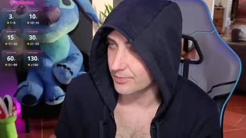 Snapshot of gil_gamesh2nd chatting on 17, 3, 2026 Mirko online show from 17, 3, 2026