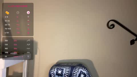 Snapshot of girlofurdreamsxxxxox chatting on 20, 2, 2025 Camille online show from 20, 2, 2025