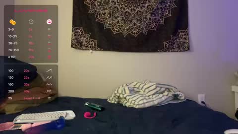 Snapshot of girlofurdreamsxxxxox chatting on 6, 10, 2025 Camille online show from 6, 10, 2025