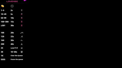 glamwtigress online show from 17, 1, 2026