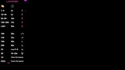 glamwtigress online show from 1, 3, 2026