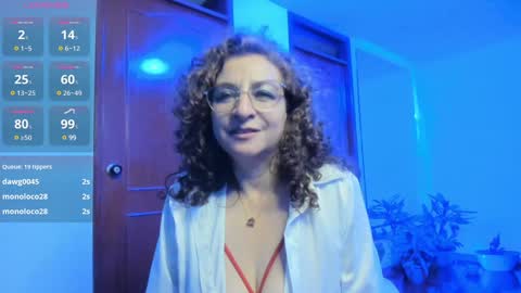 Snapshot of gloriacrespo chatting on 2, 1, 2025 gloriacrespo online show from 2, 1, 2025