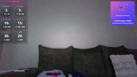 Snapshot of goldiecandy chatting on 20, 7, 2026 goldiecandy online show from 20, 7, 2026