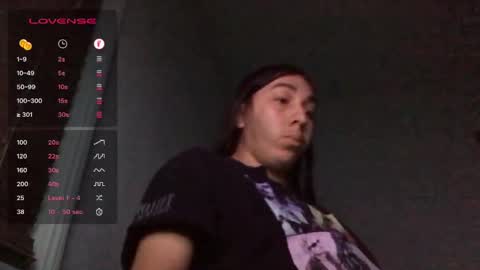 goober777 online show from 22, 1, 2025