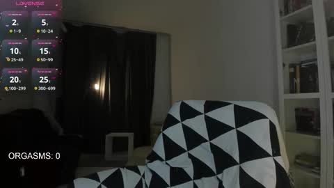 SOPHIE online show from 18, 12, 2025