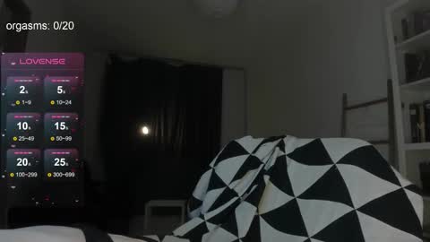 Snapshot of goodg_oddamn chatting on 16, 3, 2026 SOPHIE online show from 16, 3, 2026