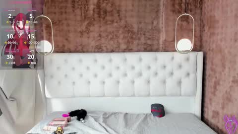 Haku Please help me with your thumbs up its important  online show from 21, 2, 2025