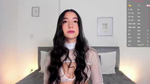 Hanna Os online show from 13, 1, 2026