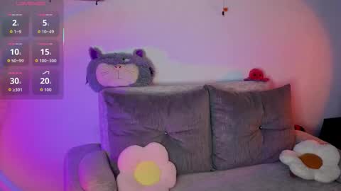 Snapshot of hanny__bunny chatting on 7, 1, 2026 HANNY online show from 7, 1, 2026