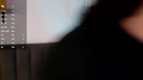 Harmony online show from 31, 1, 2026