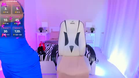 Snapshot of helenaregal chatting on 26, 1, 2025 Helena online show from 26, 1, 2025