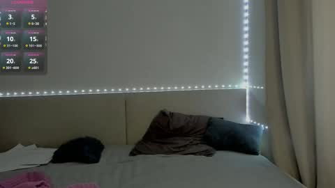 Snapshot of henta1sonya chatting on 24, 3, 2026 hentaisonya online show from 24, 3, 2026