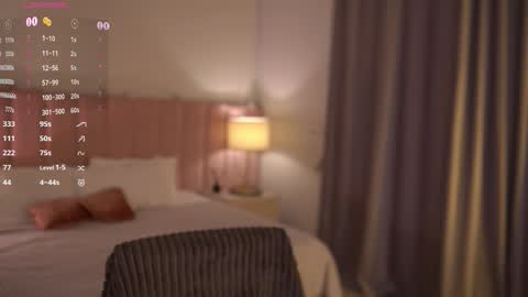 heynoirsam online show from 21, 3, 2026