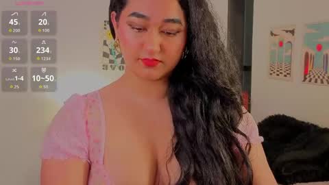 Snapshot of hipatiaandhephaestus chatting on 15, 4, 2026 Next stream saturday night online show from 15, 4, 2026