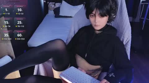 Snapshot of hiro_ryota chatting on 20, 3, 2026 Hiro Ryota online show from 20, 3, 2026