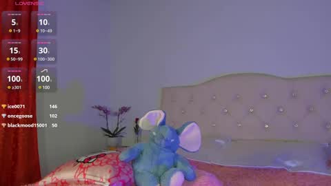 Once online show from 9, 3, 2025