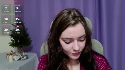 Snapshot of holly_kittenss chatting on 18, 1, 2026 Lana online show from 18, 1, 2026