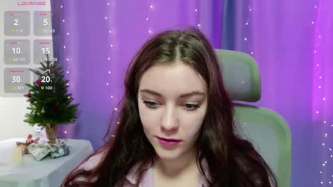 Snapshot of holly_kittenss chatting on 5, 2, 2026 Lana online show from 5, 2, 2026