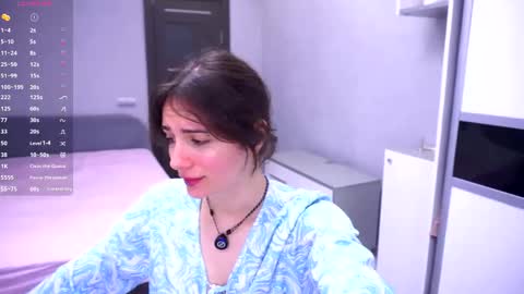 Snapshot of hollymonica chatting on 30, 4, 2026 Delly online show from 30, 4, 2026