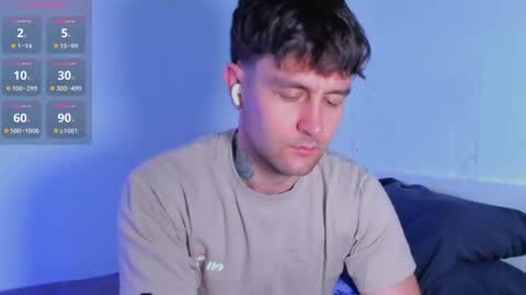 Snapshot of honestandrew chatting on 17, 3, 2026 Andrew online show from 17, 3, 2026