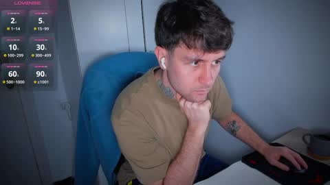 Snapshot of honestandrew chatting on 25, 3, 2026 Andrew online show from 25, 3, 2026