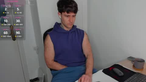 Snapshot of honestandrew chatting on 5, 4, 2026 Andrew online show from 5, 4, 2026