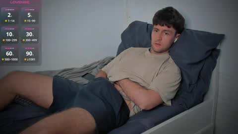 Snapshot of honestandrew chatting on 12, 4, 2026 Andrew online show from 12, 4, 2026