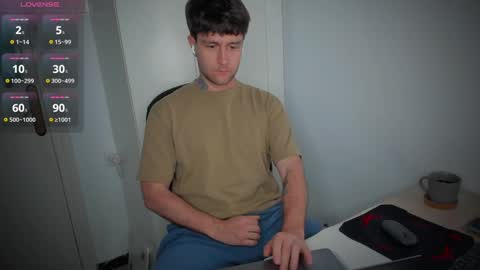 Snapshot of honestandrew chatting on 21, 4, 2026 Andrew online show from 21, 4, 2026