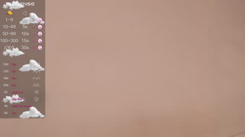 Snapshot of honey__tea chatting on 19, 1, 2025 Lisa online show from 19, 1, 2025