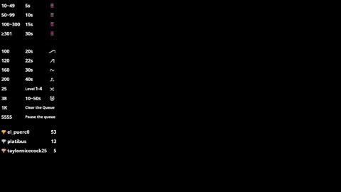 hotlittlechill online show from 22, 2, 2025