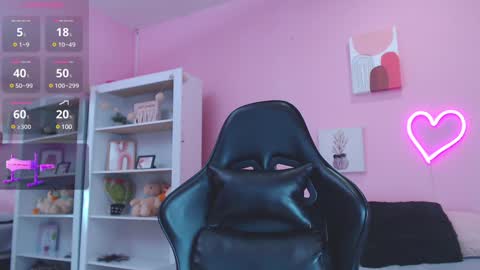 IAN CASTILLO online show from 28, 1, 2025