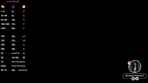 Snapshot of iara_martinez chatting on 9, 1, 2026 I A R A online show from 9, 1, 2026