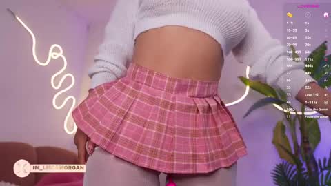 Snapshot of imlis chatting on 8, 4, 2026 Lissa Morgan MODEL INDEPENDENT online show from 8, 4, 2026