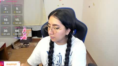 Snapshot of innocentchurchgirlll chatting on 28, 4, 2026 Luna online show from 28, 4, 2026