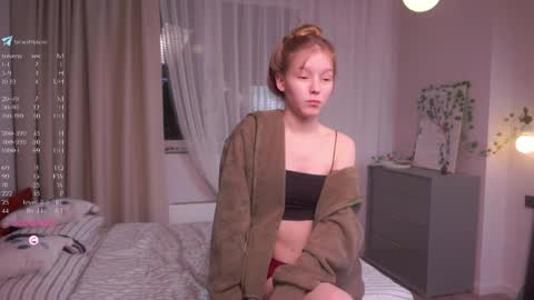 Snapshot of intheknoww chatting on 2, 6, 2026 Avie online show from 2, 6, 2026